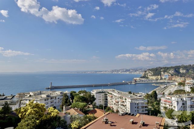 Appartement F2 à vendre - 2 pièces - 31.21 m2 - NICE - 06 - PROVENCE-ALPES-COTE-D-AZUR - Century 21 Lafage Transactions