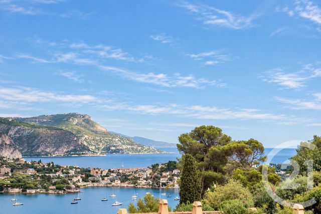 Appartement F2 à vendre - 2 pièces - 27.79 m2 - NICE - 06 - PROVENCE-ALPES-COTE-D-AZUR - Century 21 Lafage Transactions
