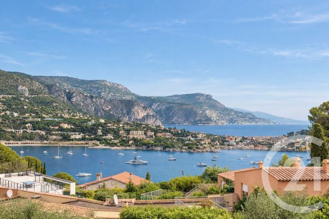 Appartement F2 à vendre - 2 pièces - 27.79 m2 - NICE - 06 - PROVENCE-ALPES-COTE-D-AZUR - Century 21 Lafage Transactions